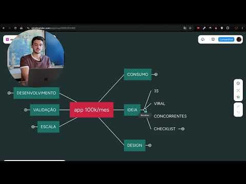 Os 6 passos pra criar um APP que fatura R$100k por mês (me copie)